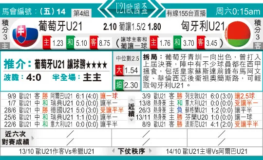 东方拆局(U21???)