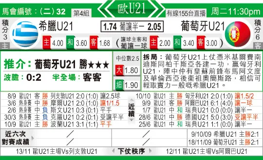 东方拆局(??U21)