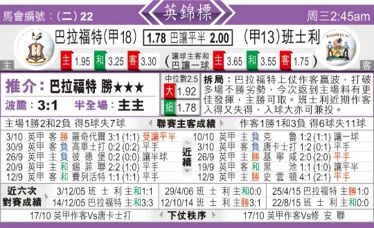 东方拆局(英??)