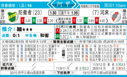 东方拆局(阿甲)