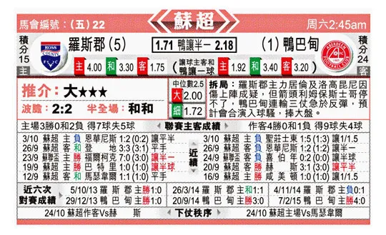 东方拆局(?超)