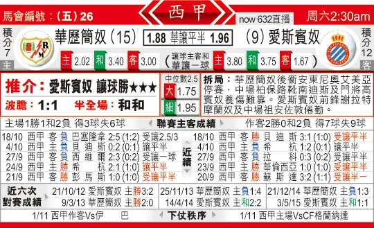东方拆局(西甲)
