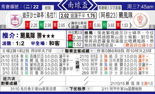 东方拆局(南球?)