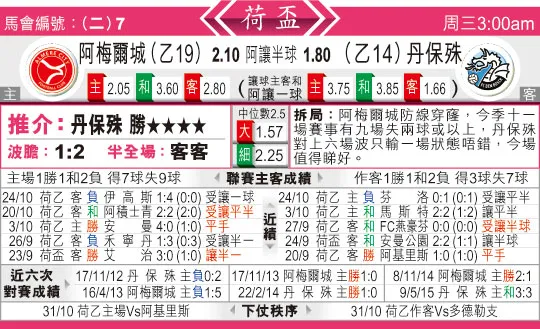 东方拆局(荷?)