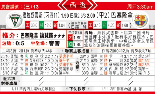 东方拆局(西?)