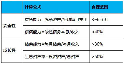 玩球头条：工资两三千 你的未来在哪里？