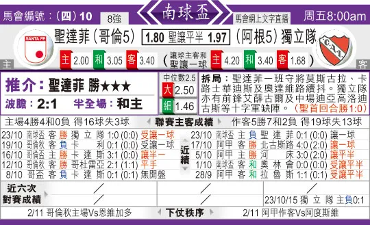 东方拆局(南美??)