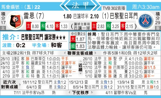 东方拆局(法甲)