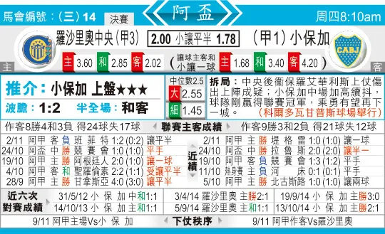 东方拆局(阿?)