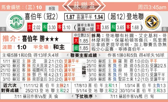 东方拆局(???)