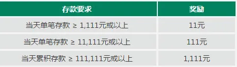 RB88走地皇双11存款赠大礼 