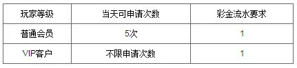 万象城 - 玩爆双11（后惠无期） 