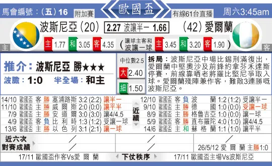 东方拆局(???)