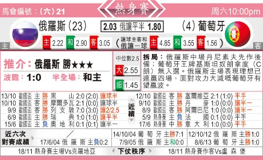 东方拆局(友??)