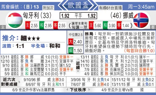 东方拆局(???)