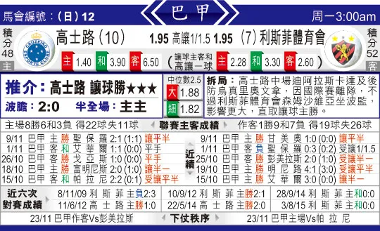 东方拆局(巴甲)