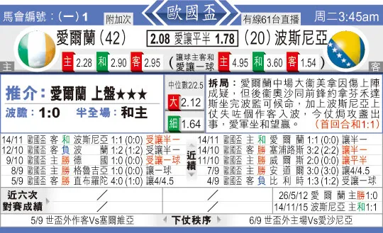 东方拆局(???)