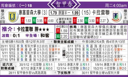 东方拆局(智甲)