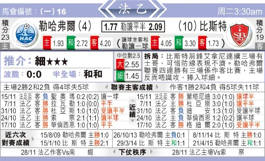 东方拆局(法乙)