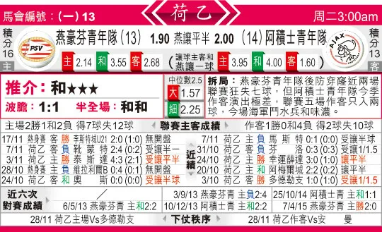 东方拆局(荷乙)