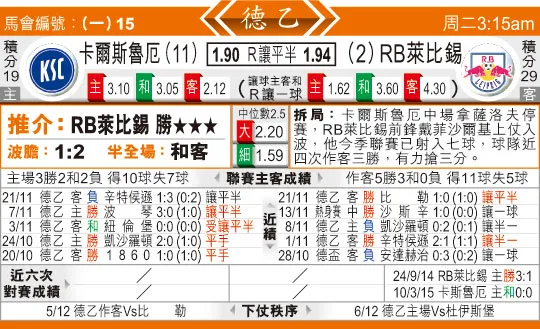 东方拆局(德乙)