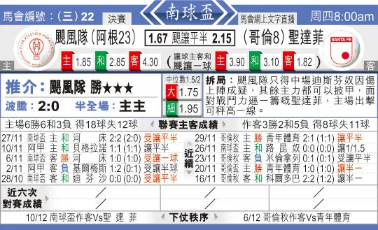东方拆局(南美??)