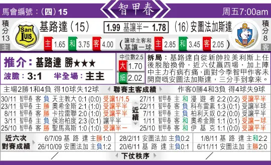东方拆局(智甲)