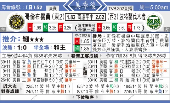 东方拆局(美?)