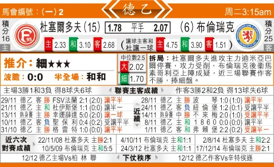 东方拆局(德乙)