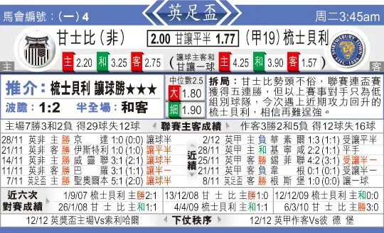 东方拆局(英??)