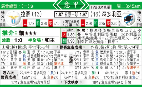 东方拆局(意甲)