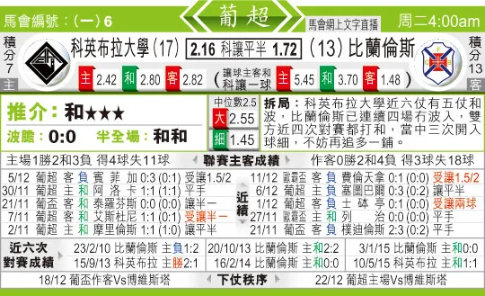 东方拆局(葡超)
