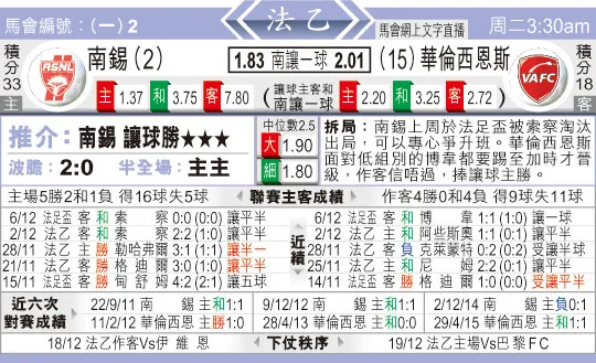 东方拆局(法乙)