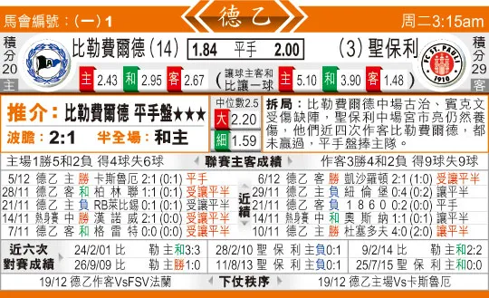 东方拆局(德乙)