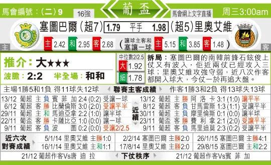东方拆局(葡?)