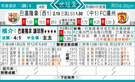 东方拆局(世冠?)