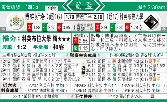 东方拆局(葡?)