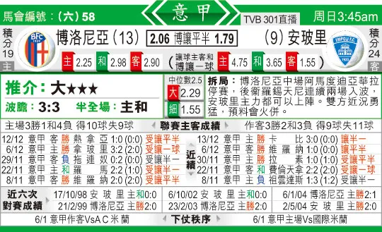 东方拆局(意甲)