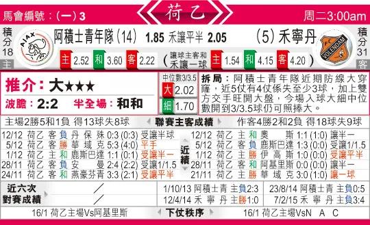 东方拆局(荷乙)