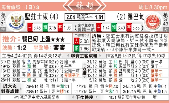 东方拆局(?超)
