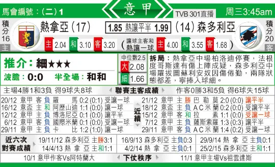 东方拆局(意甲)