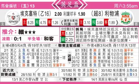 东方拆局(英??)