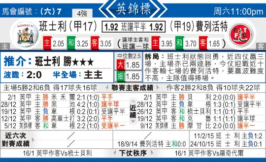 东方拆局(英??)