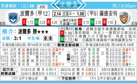 东方拆局(法??)