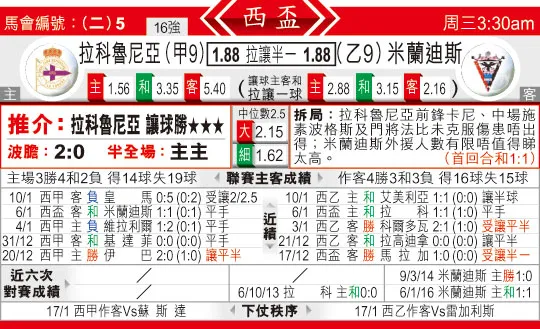 东方拆局(西?)