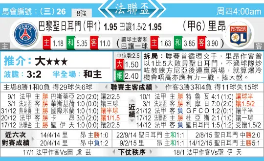 东方拆局(意?)