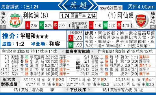 东方拆局(英冠)