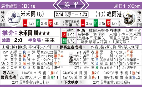 东方拆局(英甲)