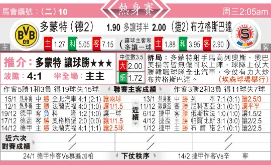 东方拆局(球??)