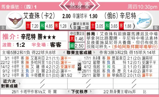 东方拆局(球??)